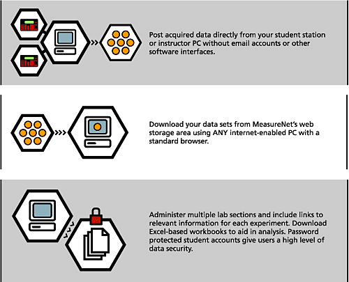 data graphic