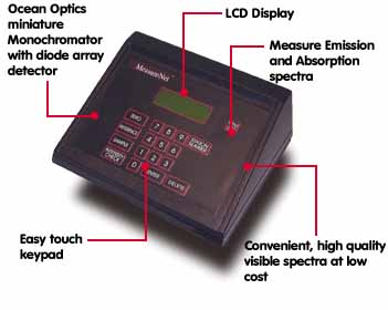 spectrometer large